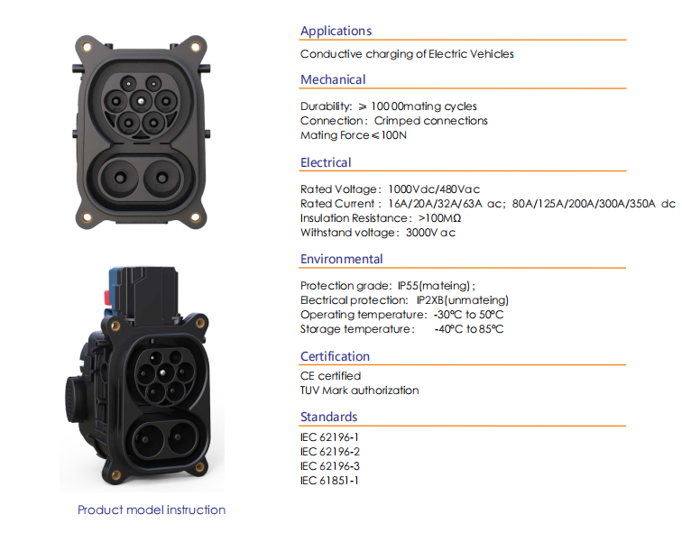 China CCS2 350A Inlet DC Fast Charging Socket 350A CCS Combo 2 250A ...