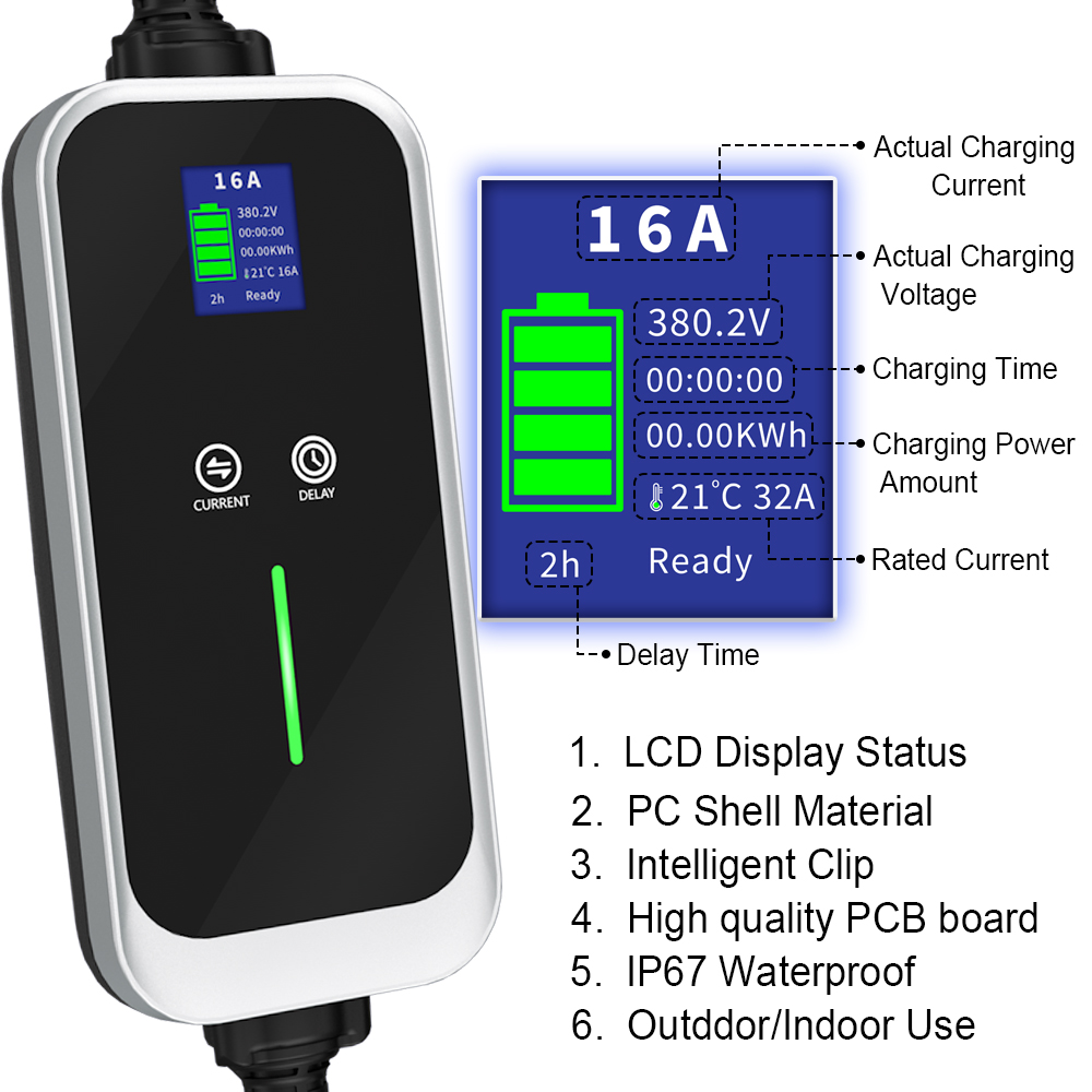 16A Three Phase Portable EV Charger