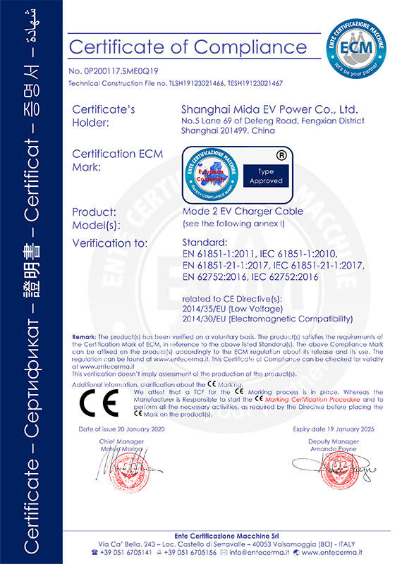 Ijẹrisi CE ti Ipo 2 EV Ṣaja Cable-1