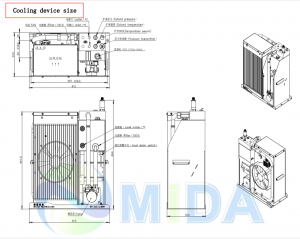 Cov duab 20230713104407